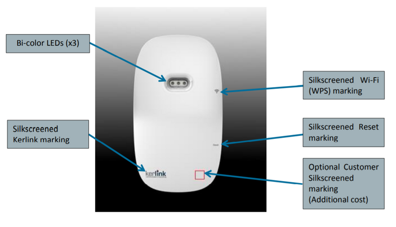 B2B Kerlink Helium兼容Wirnet iFemtocell Miner-868 MHz和915 MHz